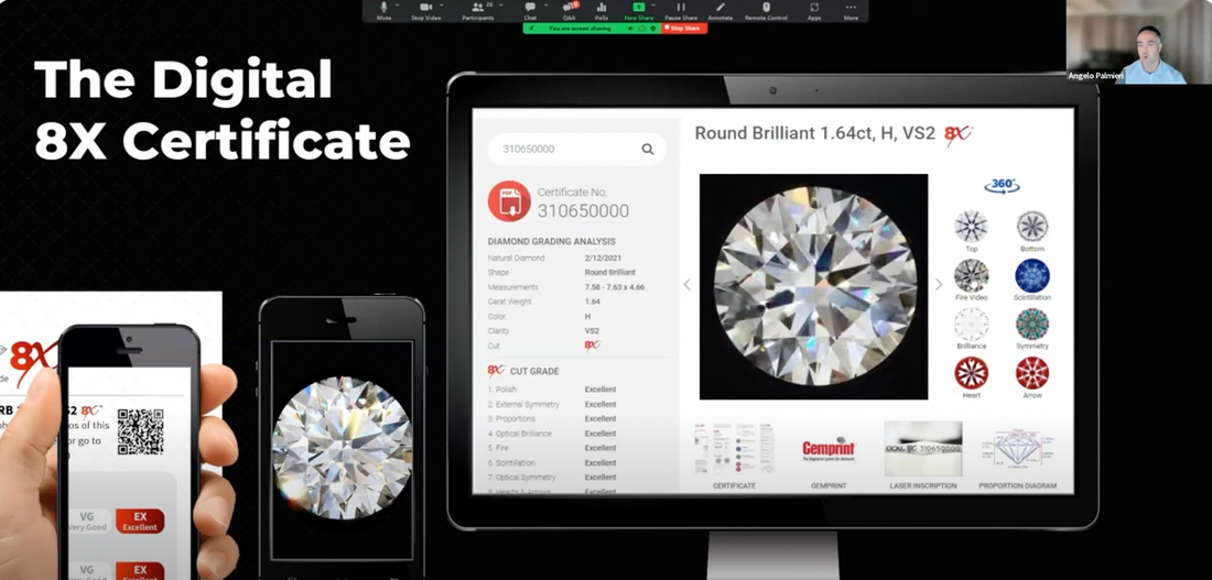 NAOS JEWELRY LAUNCHES GCAL 8X® IN MEXICO